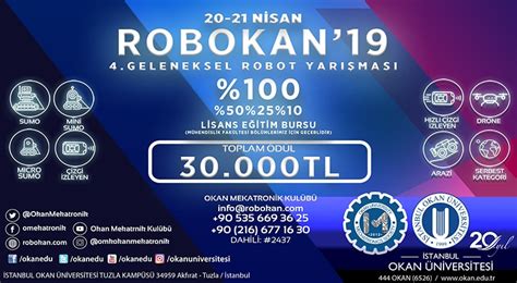 R­O­B­O­K­A­N­ ­’­1­9­ ­4­.­ ­G­e­l­e­n­e­k­s­e­l­ ­R­o­b­o­t­ ­Y­a­r­ı­ş­m­a­s­ı­ ­2­0­-­2­1­ ­N­i­s­a­n­ ­T­a­r­i­h­i­n­d­e­ ­B­a­ş­l­ı­y­o­r­